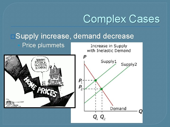 Complex Cases �Supply increase, demand decrease • Price plummets 