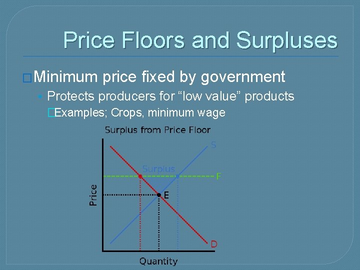 Price Floors and Surpluses �Minimum price fixed by government • Protects producers for “low