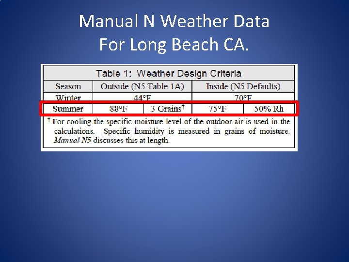 Manual N Weather Data For Long Beach CA. 