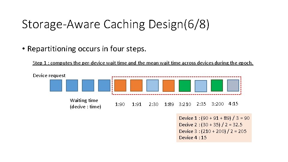 Storage-Aware Caching Design(6/8) • Repartitioning occurs in four steps. Step 1 : computes the