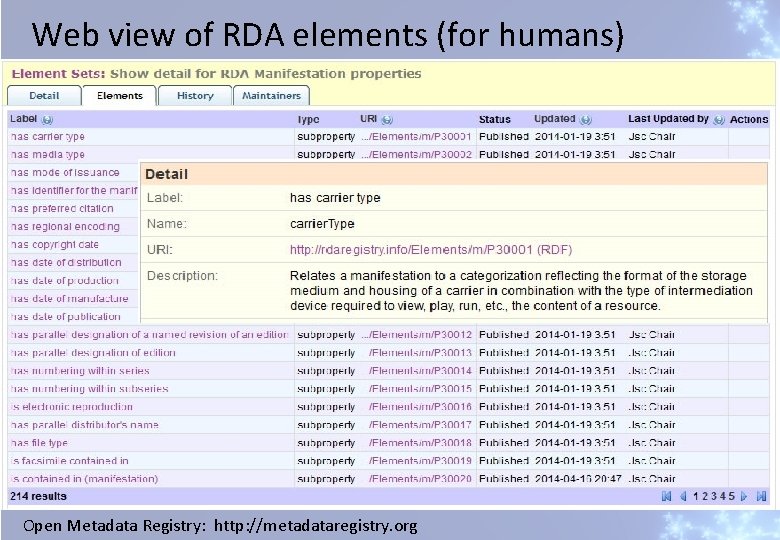 Web view of RDA elements (for humans) Open Metadata Registry: http: //metadataregistry. org 
