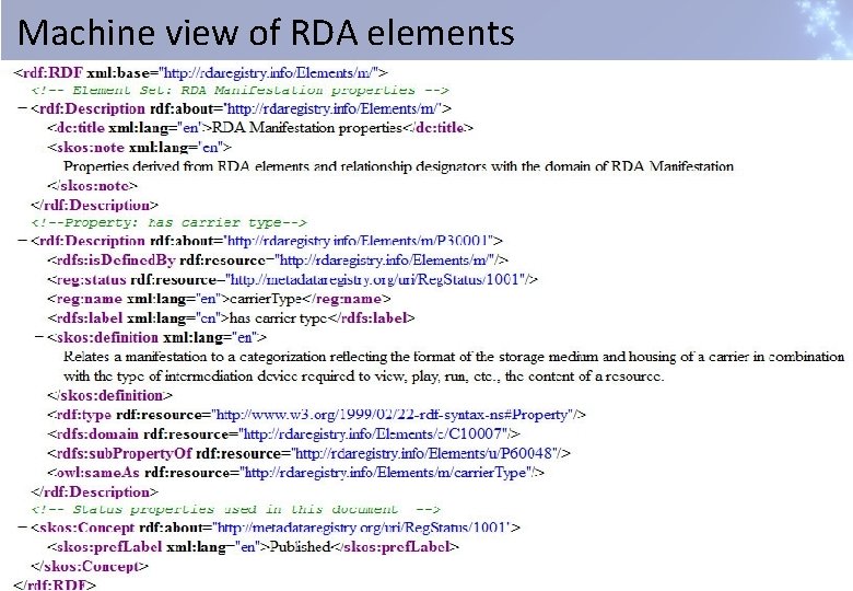 Machine view of RDA elements 