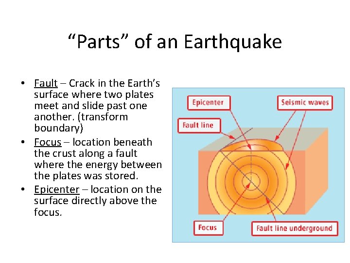 “Parts” of an Earthquake • Fault – Crack in the Earth’s surface where two