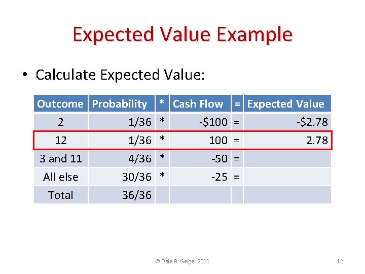 Expected Value Example • Calculate Expected Value: Outcome Probability 2 1/36 12 1/36 3