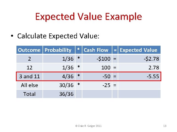 Expected Value Example • Calculate Expected Value: Outcome Probability 2 1/36 12 1/36 3