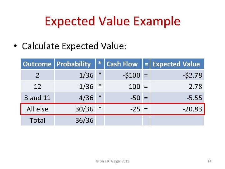 Expected Value Example • Calculate Expected Value: Outcome Probability 2 1/36 12 1/36 3