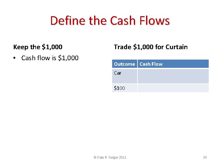 Define the Cash Flows Keep the $1, 000 • Cash flow is $1, 000