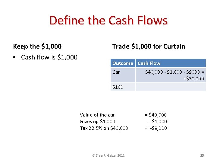 Define the Cash Flows Keep the $1, 000 • Cash flow is $1, 000