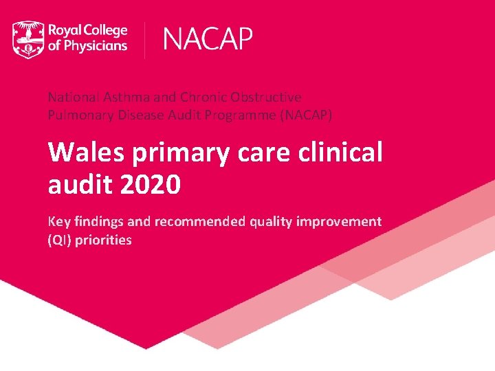 National Asthma and Chronic Obstructive Pulmonary Disease Audit Programme (NACAP) Wales primary care clinical