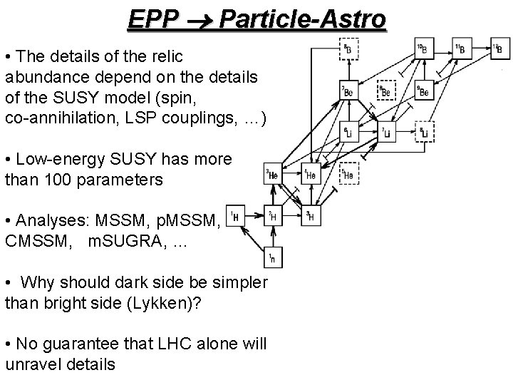 EPP Particle-Astro • The details of the relic abundance depend on the details of