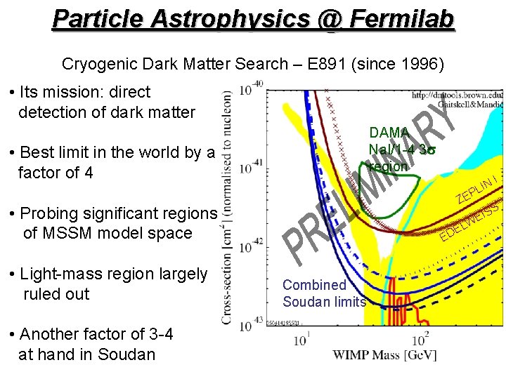 Particle Astrophysics @ Fermilab Cryogenic Dark Matter Search – E 891 (since 1996) •