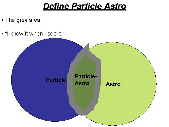 Define Particle Astro • The grey area • “I know it when I see