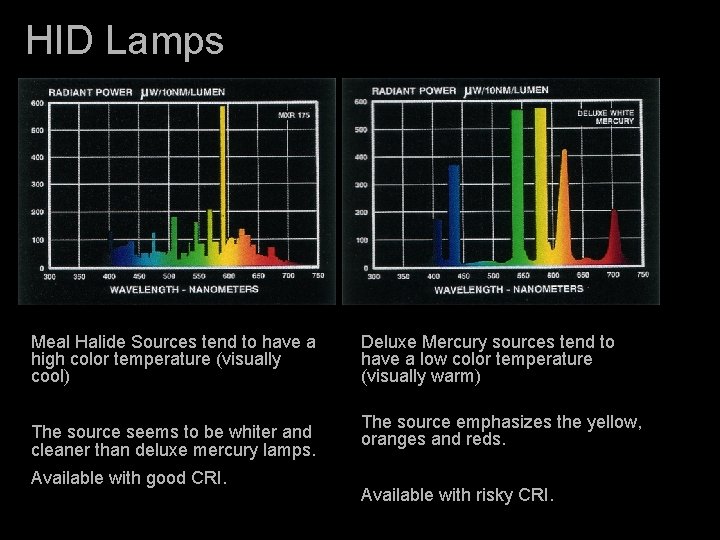 HID Lamps Meal Halide Sources tend to have a high color temperature (visually cool)