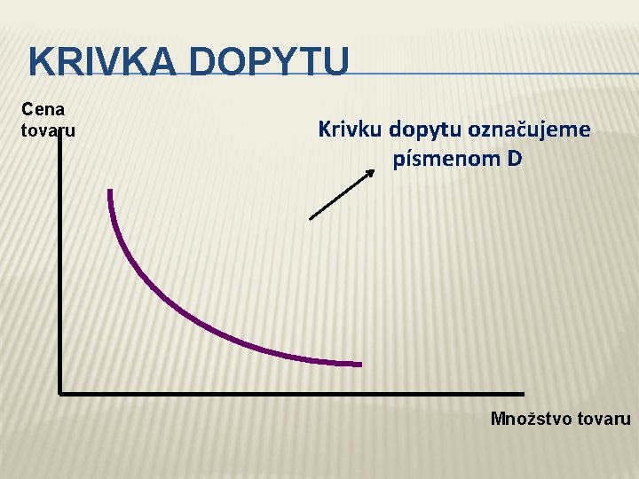 KRIVKA DOPYTU Cena tovaru Krivku dopytu označujeme písmenom D Množstvo tovaru 