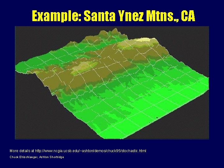 Example: Santa Ynez Mtns. , CA More details at http: //www. ncgia. ucsb. edu/~ashton/demos/chuck