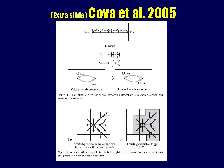 (Extra slide) Cova et al. 2005 