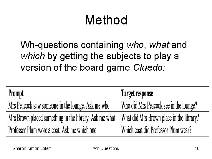 Method Wh-questions containing who, what and which by getting the subjects to play a