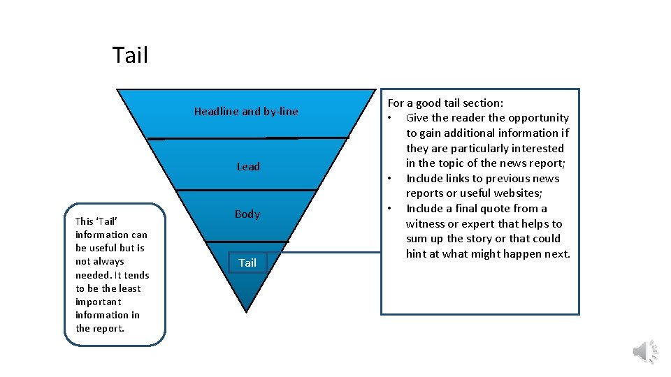 Tail Headline and by-line Lead This ‘Tail’ information can be useful but is not