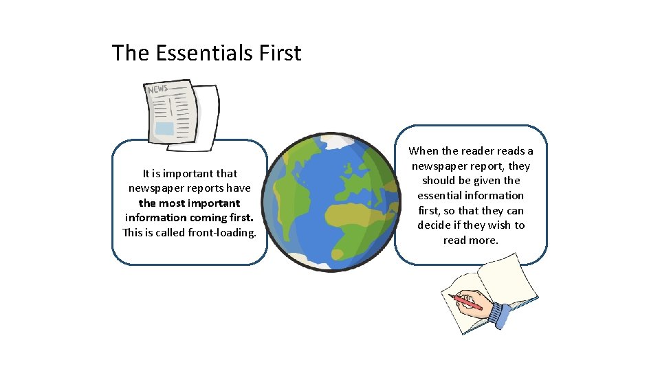 The Essentials First It is important that newspaper reports have the most important information