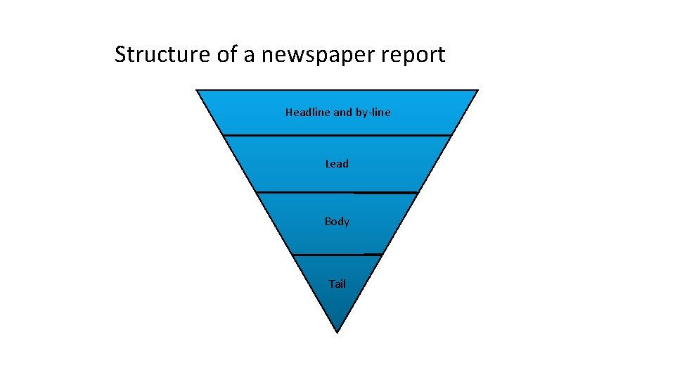 Structure of a newspaper report Headline and by-line Lead Body Tail 