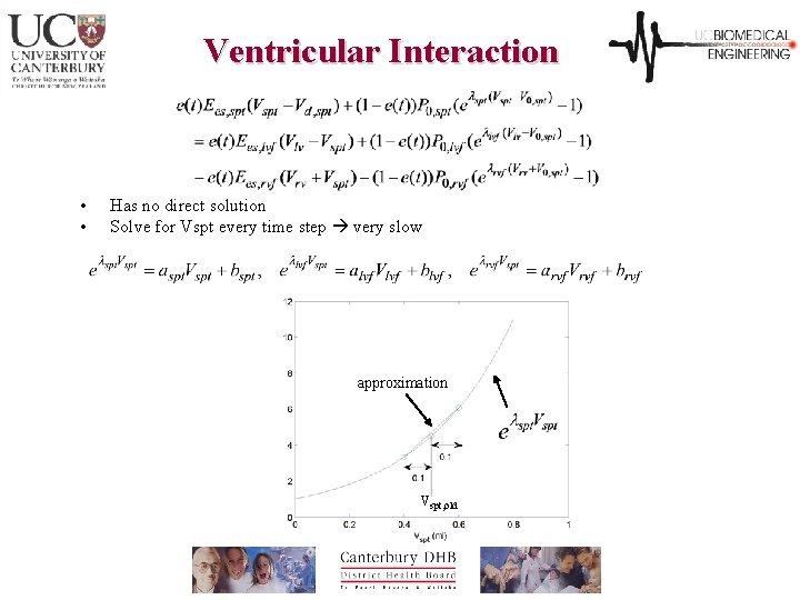 Ventricular Interaction • • Has no direct solution Solve for Vspt every time step