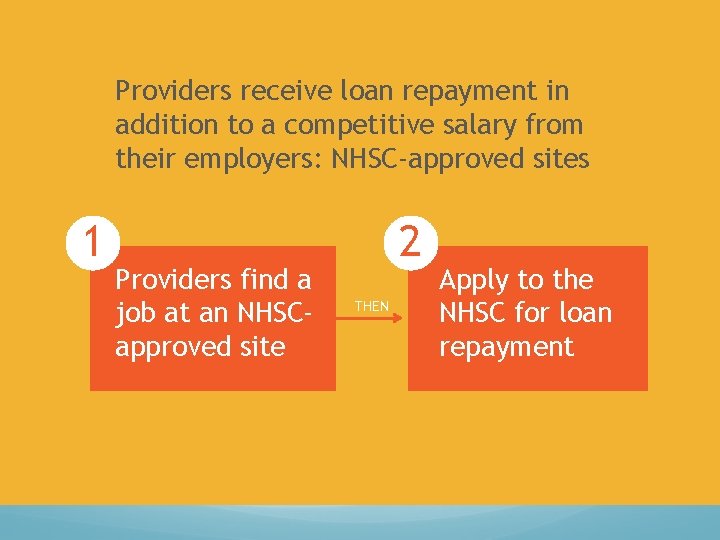 Providers receive loan repayment in addition to a competitive salary from their employers: NHSC-approved