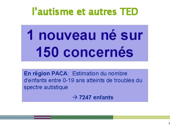l’autisme et autres TED 1 nouveau né sur 150 concernés En région PACA: Estimation