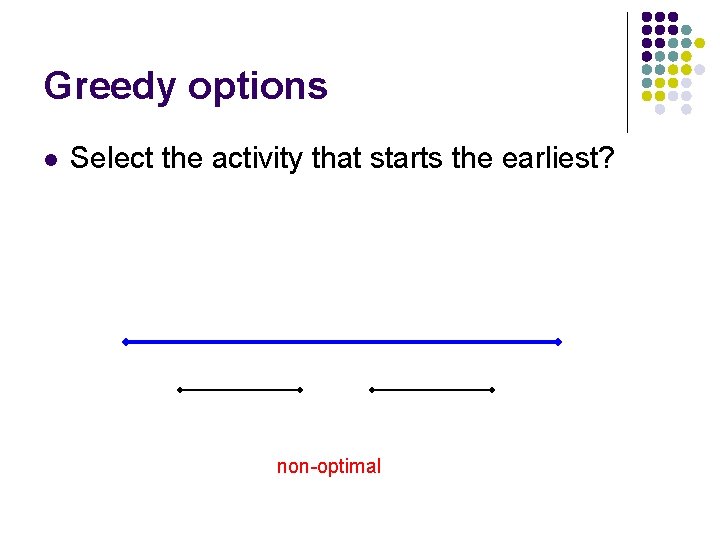 Greedy options l Select the activity that starts the earliest? non-optimal 