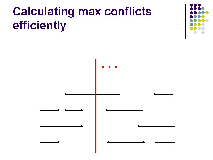 Calculating max conflicts efficiently … 