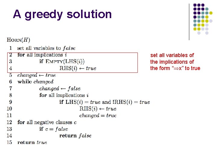 A greedy solution set all variables of the implications of the form “ x”