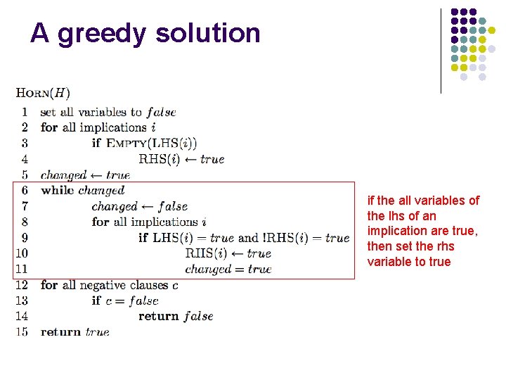 A greedy solution if the all variables of the lhs of an implication are