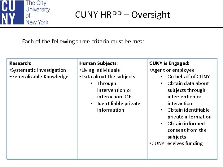 CUNY HRPP – Oversight Each of the following three criteria must be met: Research: