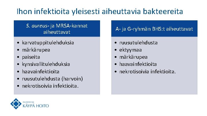 Ihon infektioita yleisesti aiheuttavia bakteereita S. aureus- ja MRSA-kannat aiheuttavat • • karvatuppitulehduksia märkärupea