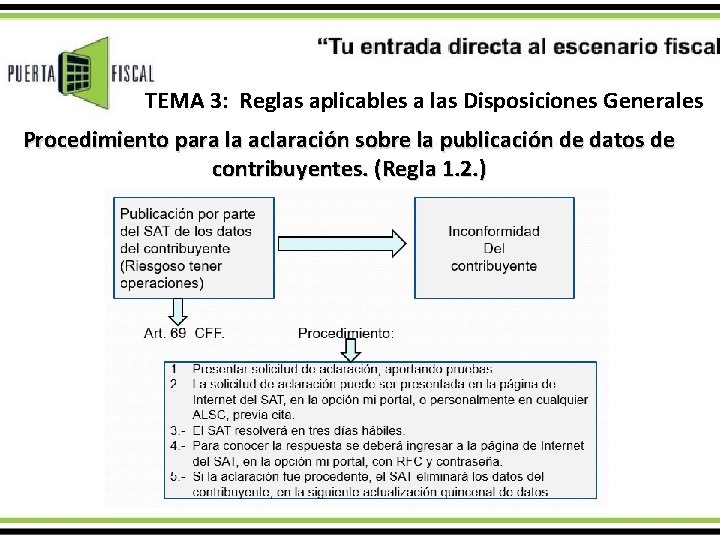 TEMA 3: Reglas aplicables a las Disposiciones Generales Procedimiento para la aclaración sobre la