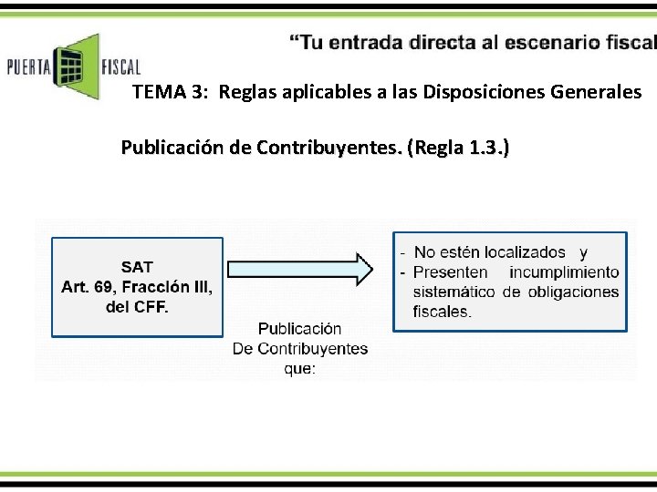 TEMA 3: Reglas aplicables a las Disposiciones Generales Publicación de Contribuyentes. (Regla 1. 3.