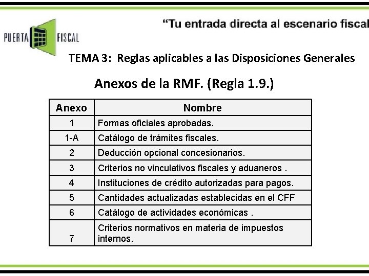 TEMA 3: Reglas aplicables a las Disposiciones Generales Anexos de la RMF. (Regla 1.