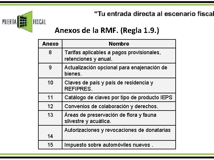 Anexos de la RMF. (Regla 1. 9. ) Anexo Nombre 8 Tarifas aplicables a