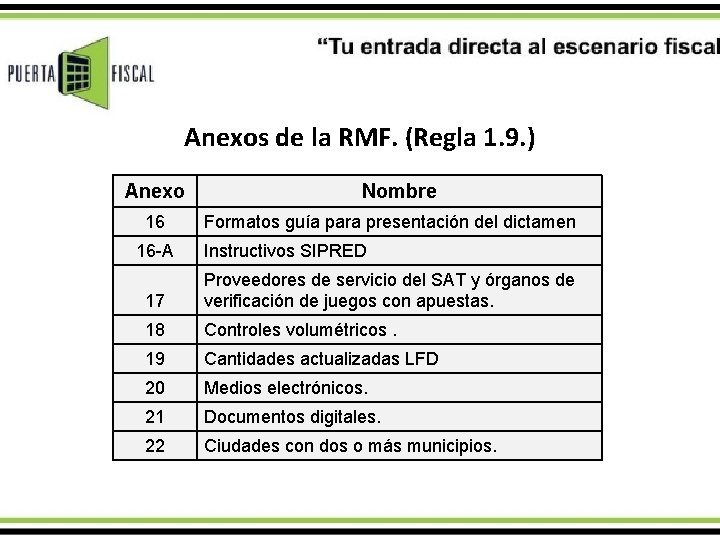 Anexos de la RMF. (Regla 1. 9. ) Anexo 16 16 -A Nombre Formatos