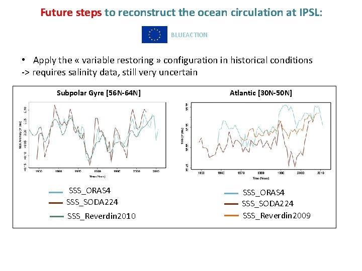 Future steps to reconstruct the ocean circulation at IPSL: BLUEACTION • Apply the «