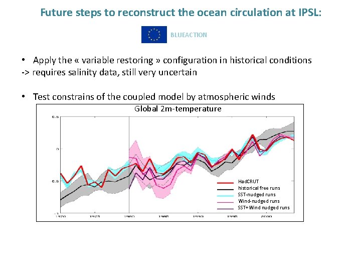 Future steps to reconstruct the ocean circulation at IPSL: BLUEACTION • Apply the «