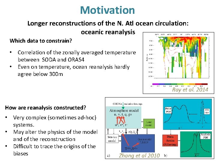 Motivation Longer reconstructions of the N. Atl ocean circulation: oceanic reanalysis Which data to