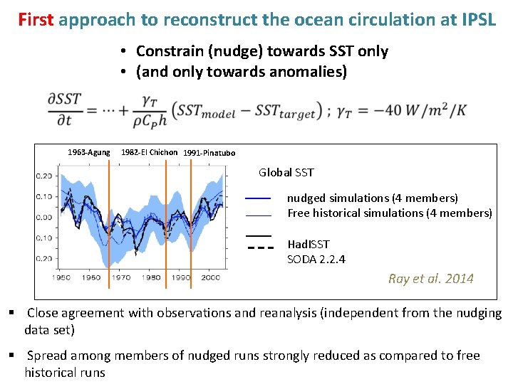 First approach to reconstruct the ocean circulation at IPSL • Constrain (nudge) towards SST