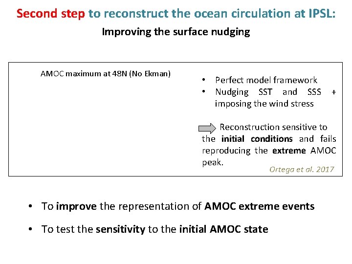 Second step to reconstruct the ocean circulation at IPSL: Improving the surface nudging AMOC