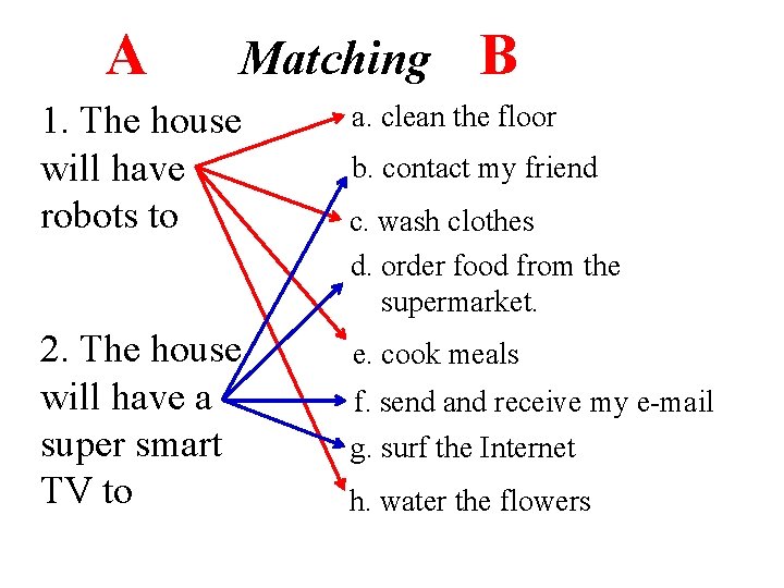 A Matching 1. The house will have robots to 2. The house will have