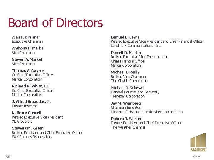 Board of Directors Alan I. Kirshner Executive Chairman Anthony F. Markel Vice Chairman Steven
