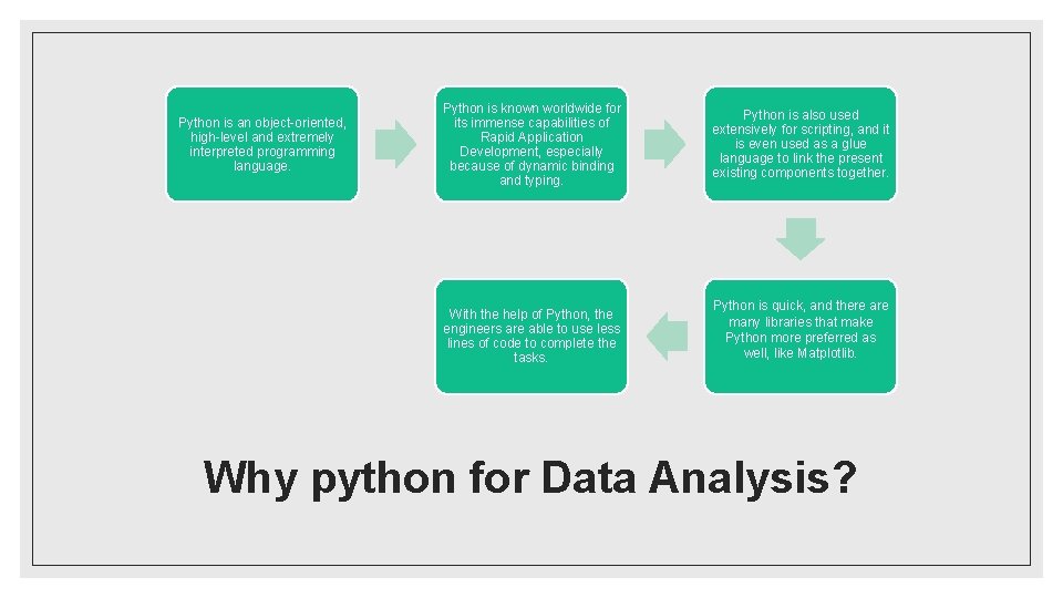 Python is an object-oriented, high-level and extremely interpreted programming language. Python is known worldwide