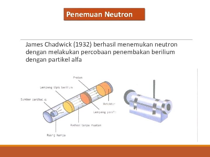 Penemuan Neutron James Chadwick (1932) berhasil menemukan neutron dengan melakukan percobaan penembakan berilium dengan
