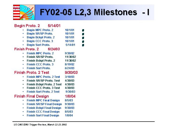 FY 02 -05 L 2, 3 Milestones - I Begin Proto. 2 • •