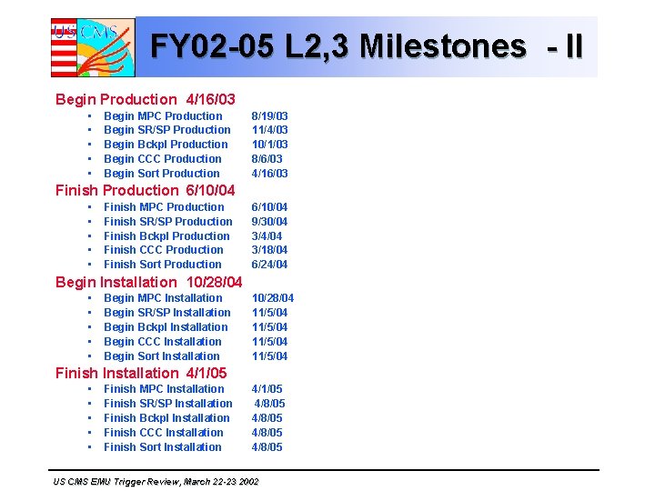 FY 02 -05 L 2, 3 Milestones - II Begin Production 4/16/03 • •