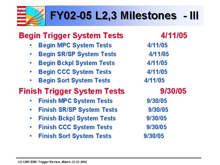 FY 02 -05 L 2, 3 Milestones - III Begin Trigger System Tests •